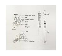 Alomejor Canne à Pêche Stylo de Poche avec Mini Moulinet à la Traîne, Ensemble combiné Compact et Rétractable pour Un Rangement Facile, Boîte Complète D'accessoires de Pêche, Idéal pour Les