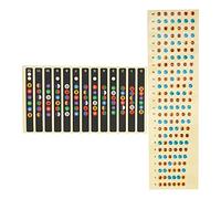 Alomejor Lot de 2 Autocollants de Notes de Guitare, Autocollants Colorés pour Manche de Guitare pour Débutants, en PVC de Haute qualité avec Adhésif Durable, pour des (Couleur 12 frettes + couleur