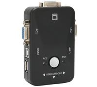 Alomejor USB 2.0 KVM with 1920x1440 Resolution