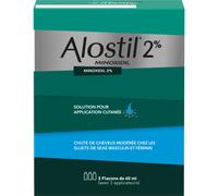 Alostil® Minoxidil 2 % Solution(S) 180 ml