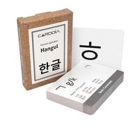 Alphabet coréen - Hangul