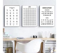 Alphabet Coréen Imprime Coréen Guide De Prononciation De Base Affiche 3 Pièces Toile Peinture Hangul Mur Éducatif Photos Enfants Chambre Décor 50Cmx70Cmx3Pcs Sans Cadre