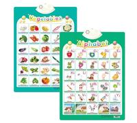 Alphabet Poster for Kids with Sound & Learning Modes, Electronic Wall Chart to Learn Arabic Letters, Numbers, and Words - Ideal Educational Tool (#7)