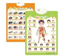 Alphabet Poster for Kids with Sound & Learning Modes, Electronic Wall Chart to Learn Arabic Letters, Numbers, and Words - Ideal Educational Tool (#26)