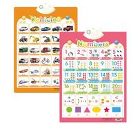 Alphabet Poster for Kids with Sound & Learning Modes, Electronic Wall Chart to Learn Arabic Letters, Numbers, and Words - Ideal Educational Tool (#9)