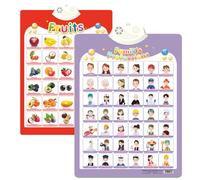 Alphabet Poster for Kids with Sound & Learning Modes, Electronic Wall Chart to Learn Arabic Letters, Numbers, and Words - Ideal Educational Tool (#31)