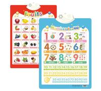 Alphabet Poster for Kids with Sound & Learning Modes, Electronic Wall Chart to Learn Arabic Letters, Numbers, and Words - Ideal Educational Tool (#28)