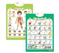 Alphabet Poster for Kids with Sound & Learning Modes, Electronic Wall Chart to Learn Arabic Letters, Numbers, and Words - Ideal Educational Tool (#3)