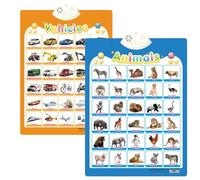 Alphabet Poster for Kids with Sound & Learning Modes, Electronic Wall Chart to Learn Arabic Letters, Numbers, and Words - Ideal Educational Tool (#20)