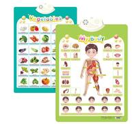 Alphabet Poster for Kids with Sound & Learning Modes, Electronic Wall Chart to Learn Arabic Letters, Numbers, and Words - Ideal Educational Tool (#25)