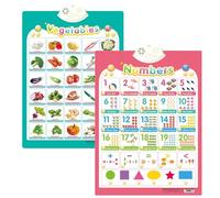 Alphabet Poster for Kids with Sound & Learning Modes, Electronic Wall Chart to Learn Arabic Letters, Numbers, and Words - Ideal Educational Tool (#15)