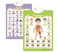 Alphabet Poster for Kids with Sound & Learning Modes, Electronic Wall Chart to Learn Arabic Letters, Numbers, and Words - Ideal Educational Tool (#23)