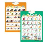 Alphabet Poster for Kids with Sound & Learning Modes, Electronic Wall Chart to Learn Arabic Letters, Numbers, and Words - Ideal Educational Tool (#8)