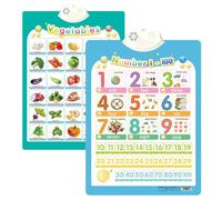 Alphabet Poster for Kids with Sound & Learning Modes, Electronic Wall Chart to Learn Arabic Letters, Numbers, and Words - Ideal Educational Tool (#29)