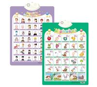 Alphabet Poster for Kids with Sound & Learning Modes, Electronic Wall Chart to Learn Arabic Letters, Numbers, and Words - Ideal Educational Tool (#5)