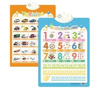 Alphabet Poster for Kids with Sound & Learning Modes, Electronic Wall Chart to Learn Arabic Letters, Numbers, and Words - Ideal Educational Tool (#30)