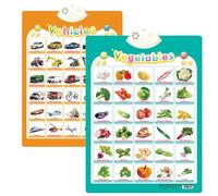 Alphabet Poster for Kids with Sound & Learning Modes, Electronic Wall Chart to Learn Arabic Letters, Numbers, and Words - Ideal Educational Tool (#36)