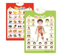 Alphabet Poster for Kids with Sound & Learning Modes, Electronic Wall Chart to Learn Arabic Letters, Numbers, and Words - Ideal Educational Tool (#24)