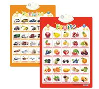 Alphabet Poster for Kids with Sound & Learning Modes, Electronic Wall Chart to Learn Arabic Letters, Numbers, and Words - Ideal Educational Tool (#34)