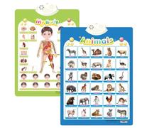 Alphabet Poster for Kids with Sound & Learning Modes, Electronic Wall Chart to Learn Arabic Letters, Numbers, and Words - Ideal Educational Tool (#16)