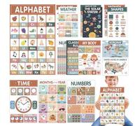 ALPHABET THAGNE - Affiche éducative de 11x17 pouces, aide à l'enseignement des, matériel d'apprentissage préscolaire, décoration murale en classe, étude doit avoir | Outil scolaire de la mater