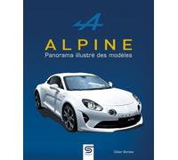 Alpine - Panorama Illustré Des Modèles