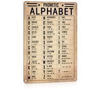 ALREAR Affiche murale vintage militaire avec lettres de l'alphabet phonétique - Cadeau pour les amateurs d'aviation, avion, décoration de bureau - 30,5 x 20,3 cm