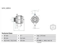 BOSCH 0 986 049 650 Alternateur