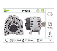 Alternateur VALEO 440358