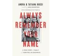 Always Remember Your Name