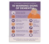 Alzheimer Awareness Month 10 Warning Signs of Dementia Poster Canvas Wall-Art for Office Decor(Framed,12x18inch(30x45cm))