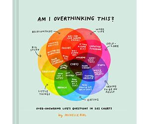Am I Overthinking This?: Over-answering life’s questions in 101 charts