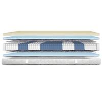 AM Qualitätsmatratzen - Matelas Latex 160x200cm équilibré - Matelas à ressorts ensachés avec mousse en latex 4cm - 24cm Hauteur - Made in Germany