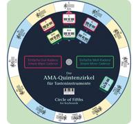 AMA-Circle of Fifths for Keyboards