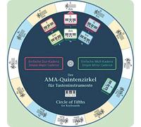 [(AMA-Circle of Fifths for Keyboards)] [Author: American Medical Association] published on (July, 2005)