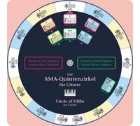 AMA-Quintenzirkel / Circle of Fifths for Guitar