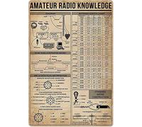 Amateur Radio Knowledge - Panneaux en métal - Tableau de longueur d'antenne - Affiches de guide de jambon - Plaque de guide pour la maison, le bureau, le club - Décoration murale - 30,5 x 40,6 cm