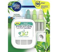 Ambi Pur 3Volution Désodorisant Électrique + Pièce de Rechange 21 ml