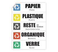 Ambiance Sticker Étiquettes Autocollant en PVC - Poubelle de Recyclage Souple Imperméable Lavable pour la Gestion des Sélectif Déchets Adhesif - 5 Étiquettes de 15 x 4 cm