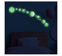 Ambiance Sticker Phosphorescent, Planètes du Système Solaire | Stickers phosphorescent, décoration fluorescente chambre, phosphorescent enfant, autocollant fluorescent, stickers muraux
