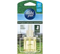 Ambi Pur Electrico Ambientador Recambio Tatami 21,5ml
