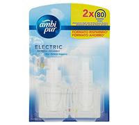 Ambipur Elec Rf Sky 2X21,5Ml