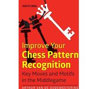 Améliorez votre reconnaissance des motifs aux échecs : Mouvements et motifs clés en milieu de partie