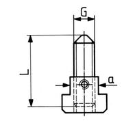 AMF AMF Jeu de griffes Doigt (4 pcs) Quantité:1