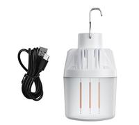 AMISENK Lampe de camping à filament de tungstène haute luminosité 4 modes Texture pour aventures en plein air et photographie de nuit Multi Mode Camping Light