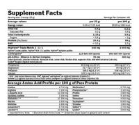 Amix Protéine De Lactosérum Hydropure Beurre De Cacahuète 1600g