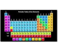 Amlhy Tableau périodique des éléments Poster de motivation Décoration murale pour chambre d'enfant, salle de classe, école 40 x 60 cm