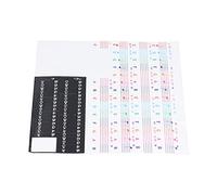 AMONIDA Étiquette Autocollante pour Clavier de Piano, Indicateur de Note Facile à Appliquer pour les Utilisateurs de Piano électronique à 49/61/76/88 Touches