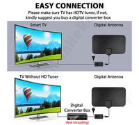Amplificateur d'antenne TV numérique 4K HDTV 29 DBI VHF UHF pour TV Set-Top Box Booster DVB-T2 Tv box NikAérienne Active