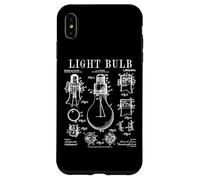 Ampoule électricien Bright Idea Vintage Brevet Print Coque pour iPhone XS Max